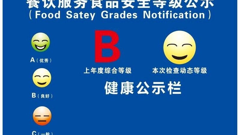 如何打造厨房里的调味品收纳美学**
